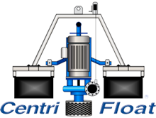 Centri Float